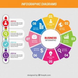 Business infographic